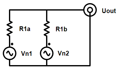 Noise model.