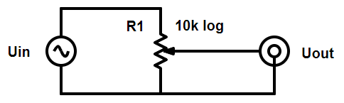 Volume control with potentiometer.